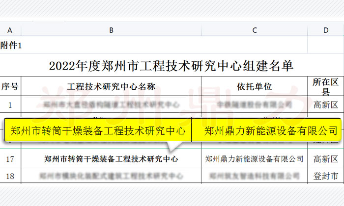 2022年度鄭州市工程技術(shù)研究中心組建名單.jpg