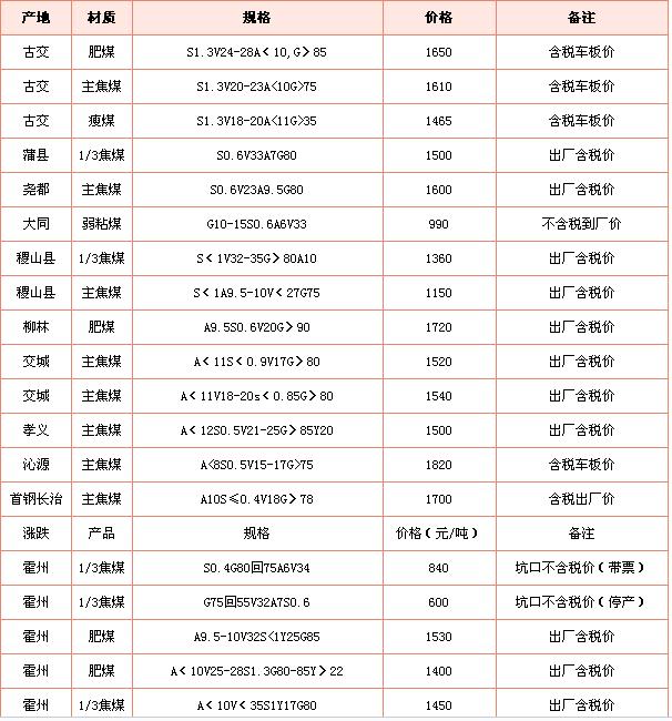 鄭州市鼎力煤泥干燥設(shè)備有限公司