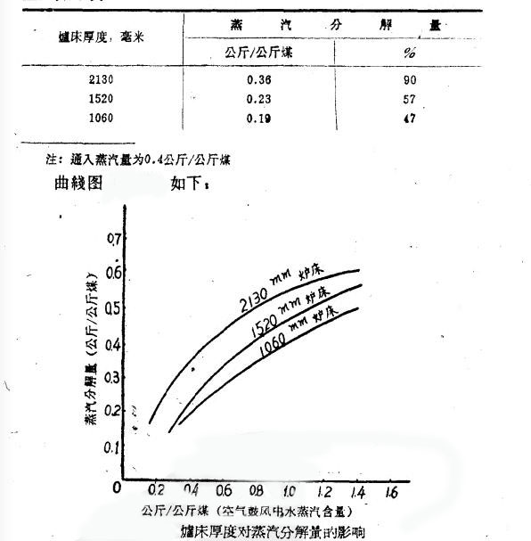 鄭州市鼎力煤泥烘干機(jī)